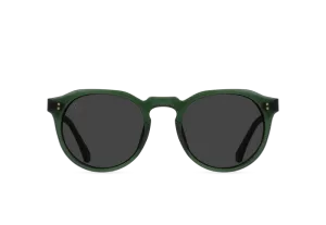 Remmy Polarized